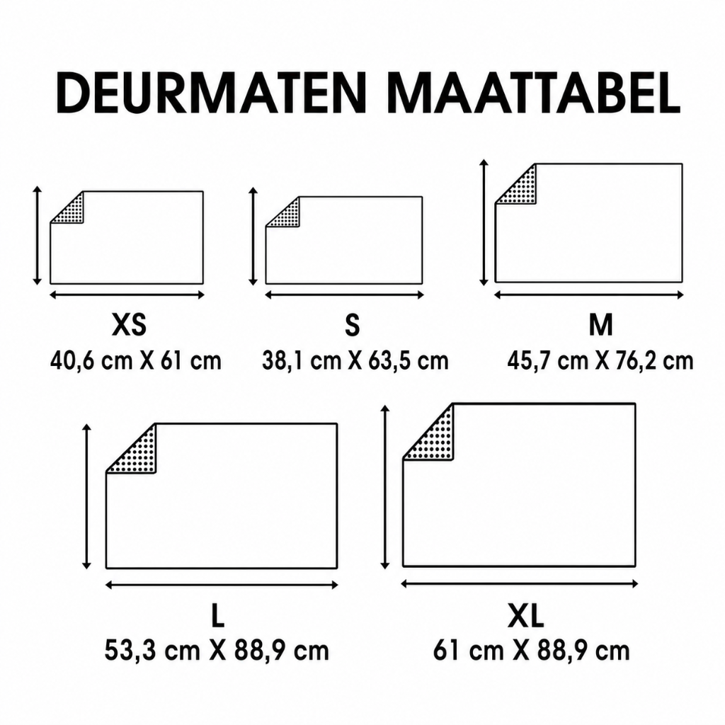 Maattabel deurmat