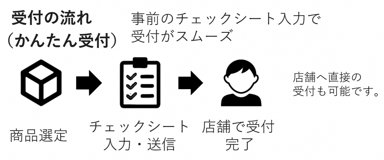 ダクト用換気扇 VD-10ZC14 – DCMリフォーム│ホームセンターDCMの